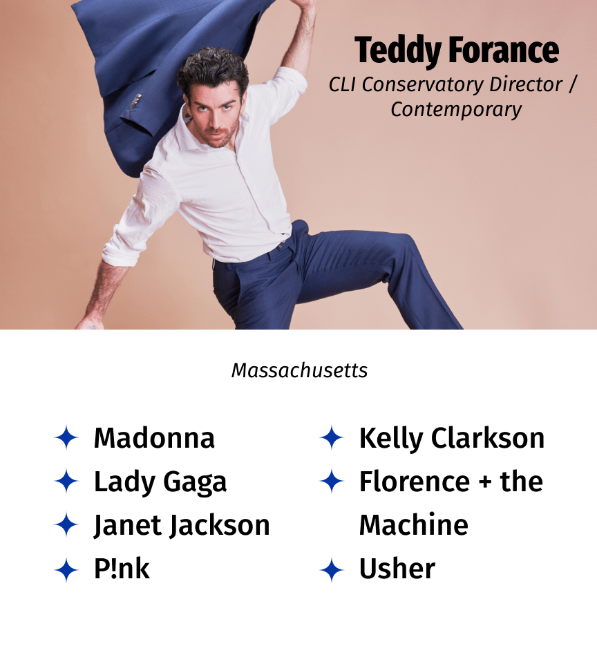 Teddy Forance